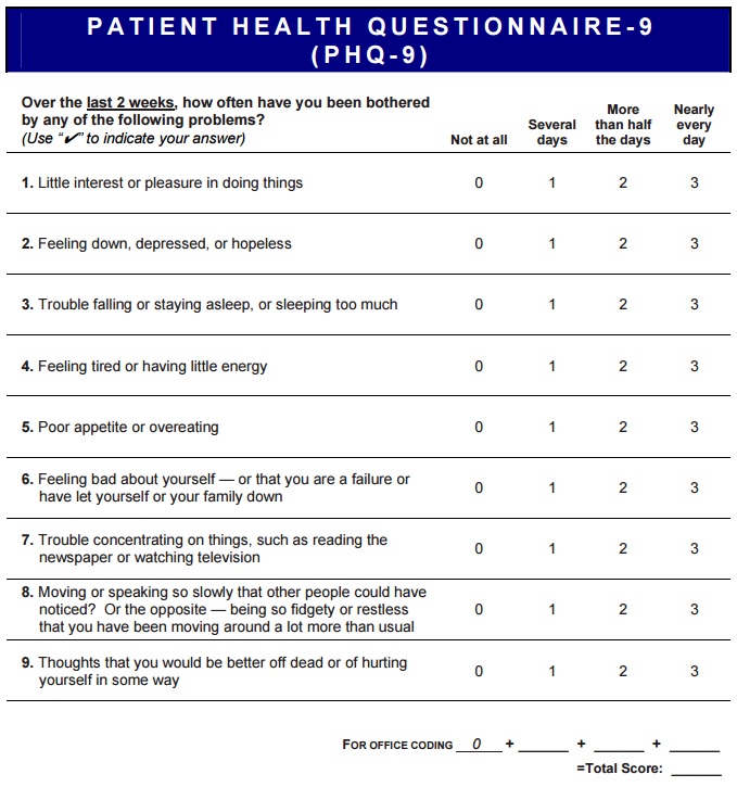 PHQ-9 depression screening test