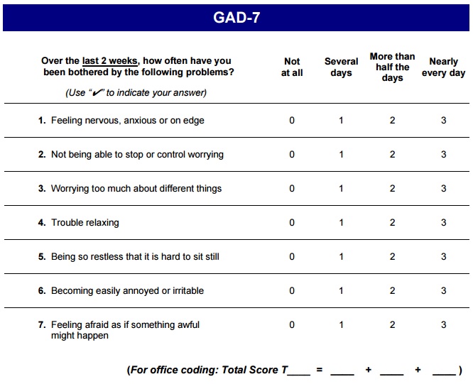 GAD-7 anxiety screening test