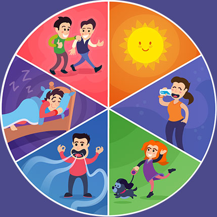 Mood Cow Wheel: six simple actions for your daily mental care